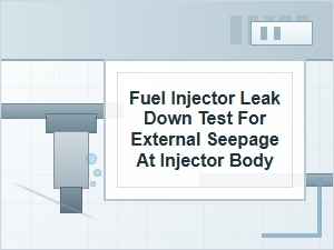Fuel Injector Leak-Down Test for External Seepage